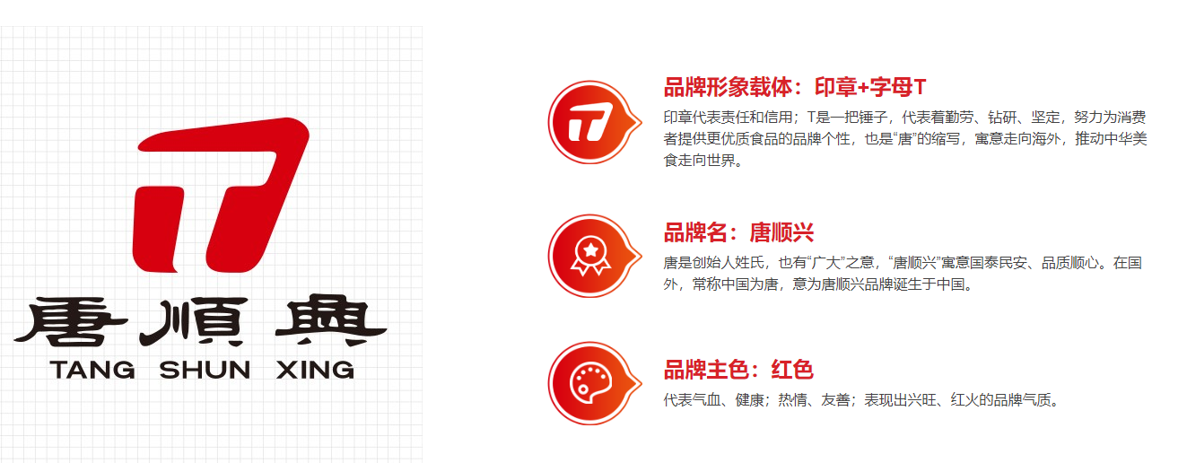 乳鴿批發(fā)衛(wèi)生安全有保障嗎？